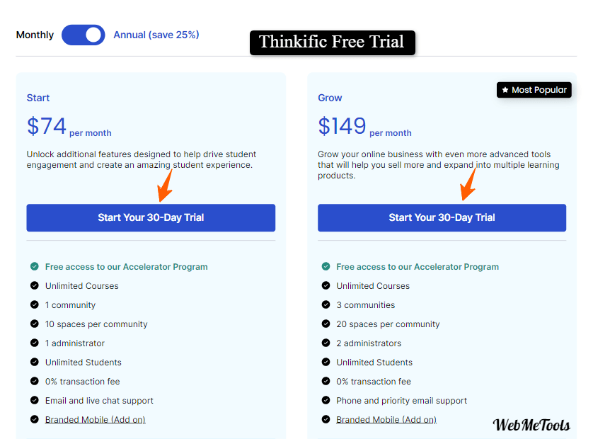 Thinkific Start and row Plan Free Trial Thinkific Start and row Plan Free Trial