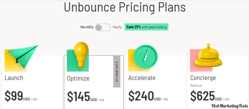 Unbounce Pricing Plans Start Your Free 14 Day Trial 1 Unbounce Pricing