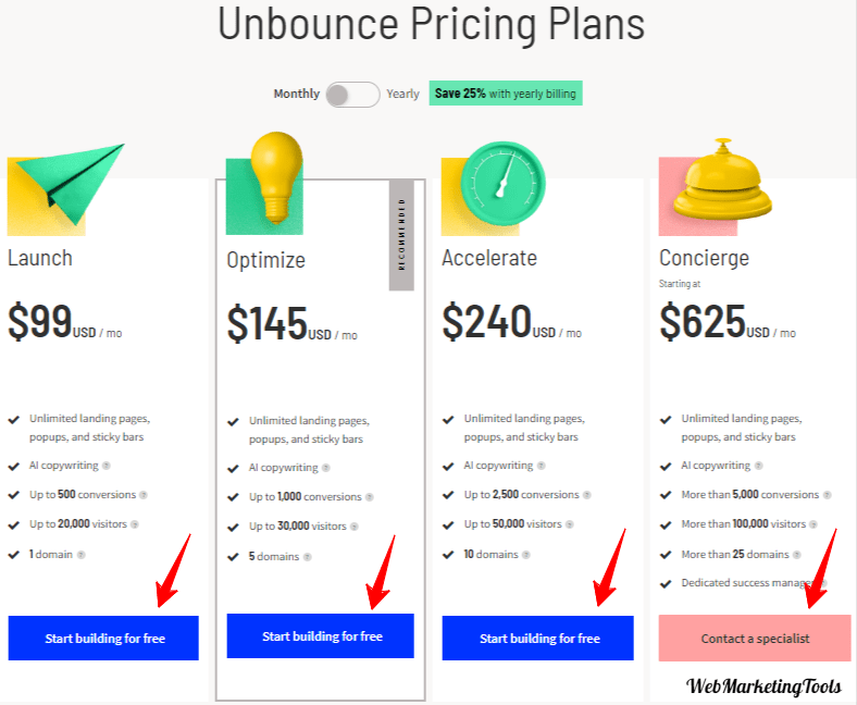 Unbounce Pricing Plans