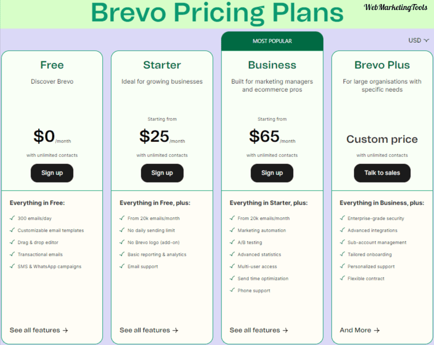 Pricing Plans Brevo formerly Sendinblue 1 Brevo Pricing Plans