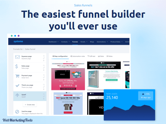 Systeme.io sales funnel feature 1 Systeme.io sales funnel feature