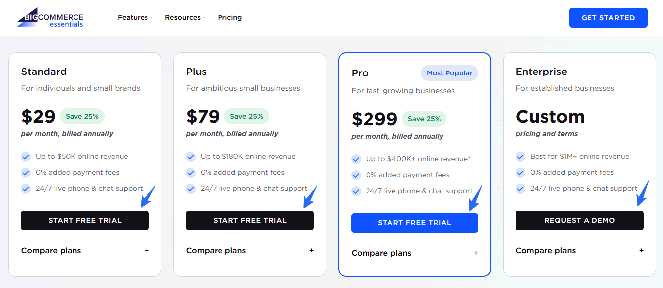 BigCommerce Pricing Plans BigCommerce Pricing Plans