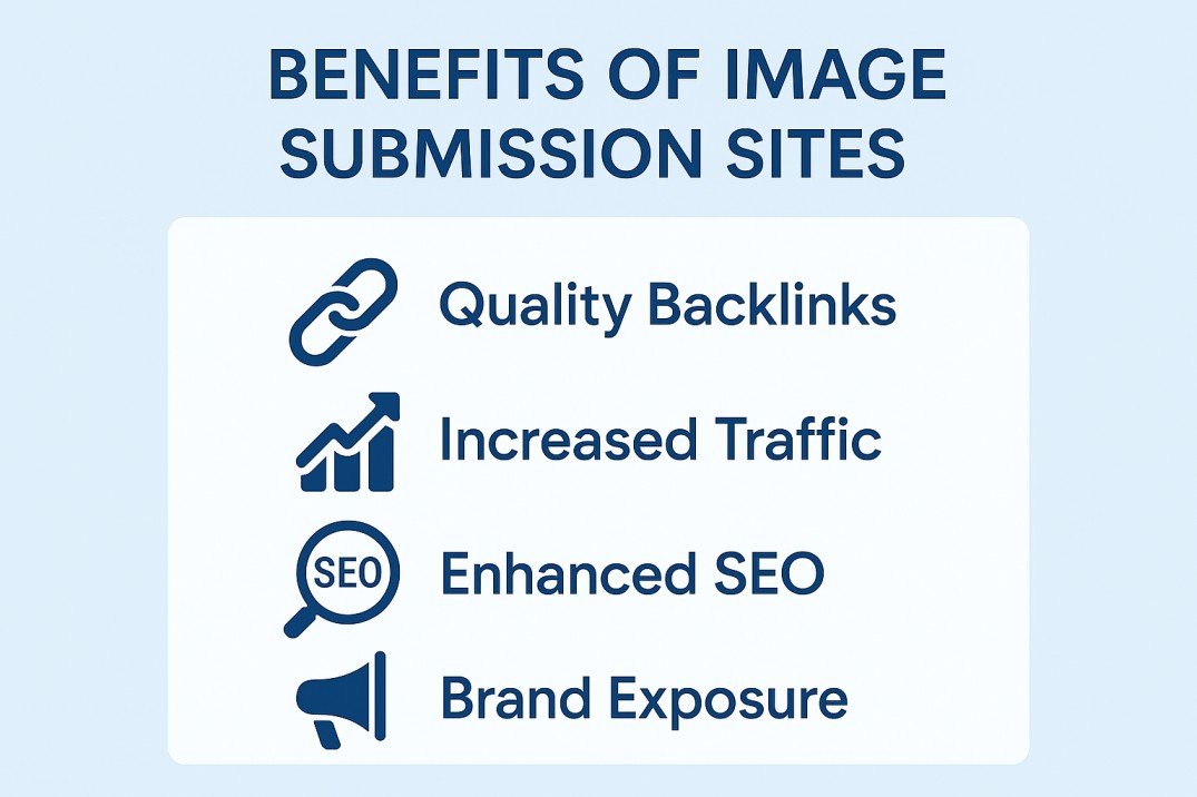 Benefits of Image Submission Sites
