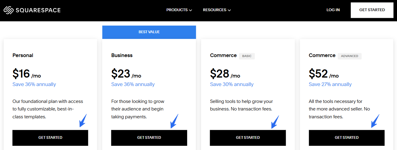 Squarespace Pricing Squarespace Pricing