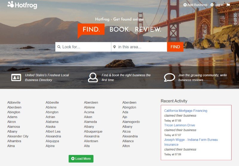 Directory Submission Sites Example